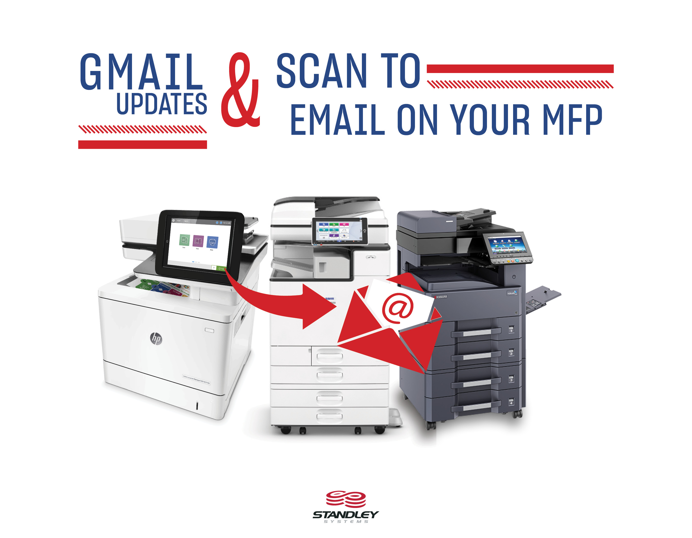 Google Gmail Security Changes to Effect Scan to Email on Your MFP
